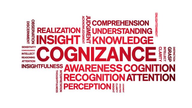 Cognizance animated word cloud-text design animation tag kinetic typography seamless loop.