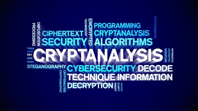Cryptanalysis animated word cloud-text design animation tag kinetic typography seamless loop.