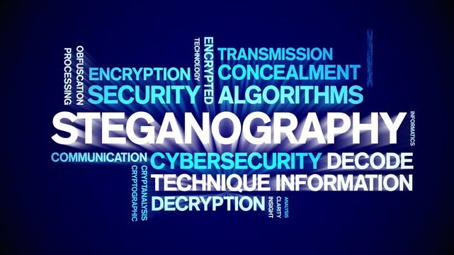 Steganography animated word cloud-text design animation tag kinetic typography seamless loop.