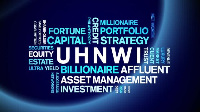 UHNWI animated word cloud-text design animation tag kinetic typography seamless loop.