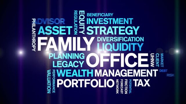 Family Office animated word cloud-text design animation tag kinetic typography seamless loop.