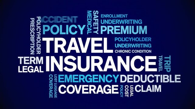 Travel insurance animated word cloud-text design animation tag kinetic typography seamless loop.