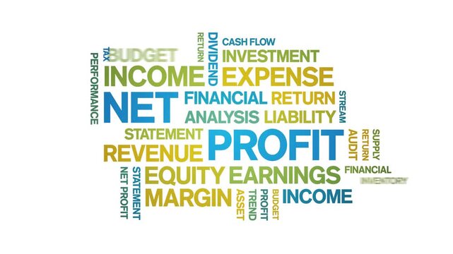 Net Profit animated word cloud-text design animation tag kinetic typography seamless loop.