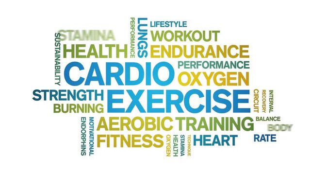 Net Profit animated word cloud-text design animation tag kinetic typography seamless loop.