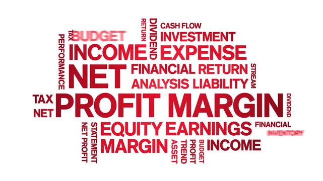 Net Profit Margin animated word cloud-text design animation tag kinetic typography seamless loop.