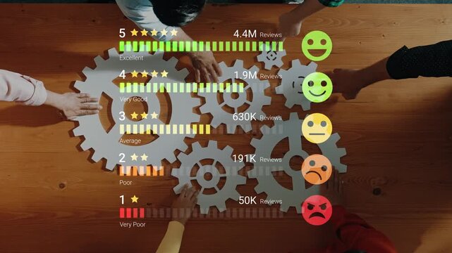 User Feedback Visualization with Gears and Smiley Faces Representing Ratings and Reviews in a Creative Business Setting. Entropy.
