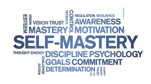 Self-Mastery animated word cloud-text design animation tag kinetic typography seamless loop.