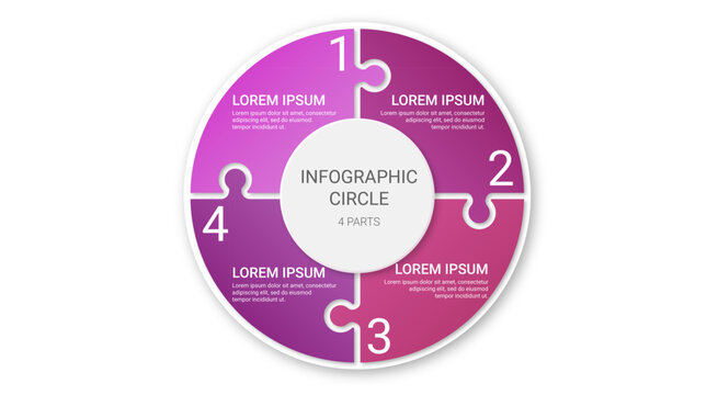 Circular puzzle infographic with four connecting business cycle parts.