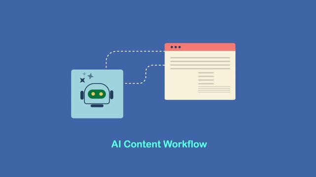 AI content workflow automates website generation, branded content and visual asset creation.