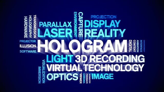 Hologram animated word cloud-text design animation tag kinetic typography seamless loop.