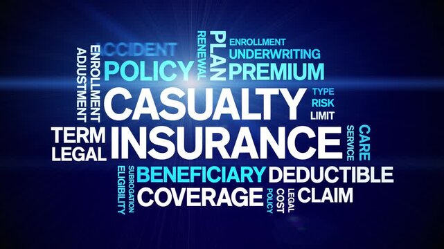 Casualty insurance animated word cloud-text design animation tag kinetic typography seamless loop.
