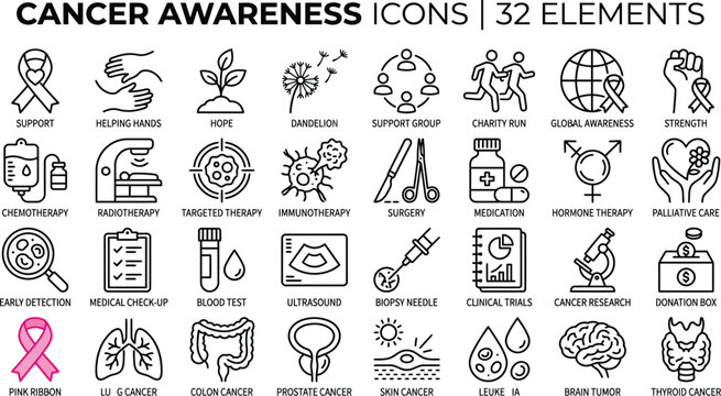 Cancer Awareness Icons Set: Medical Treatment & Support Symbols