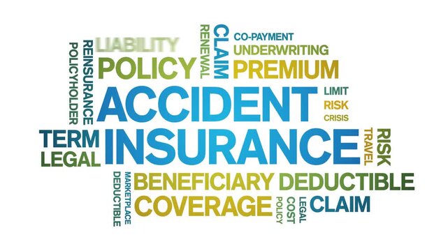 Accident insurance animated word cloud-text design animation tag kinetic typography seamless loop.