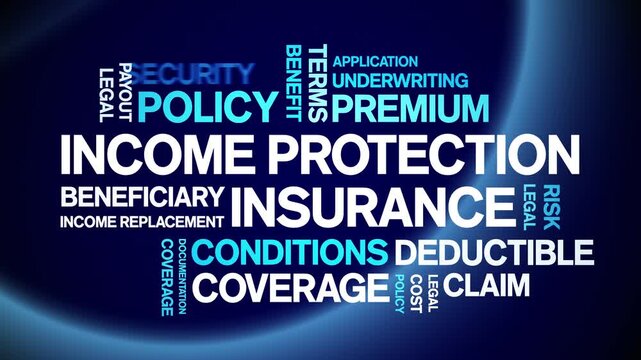 income protection insurance animated word cloud-text design animation tag kinetic typography seamless loop.