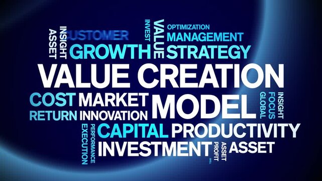 Value Creation Model animated word cloud-text design animation tag kinetic typography seamless loop.