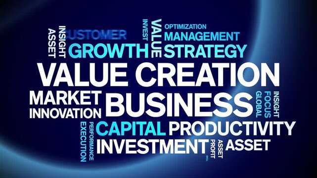 Value Creation Business animated word cloud-text design animation tag kinetic typography seamless loop.