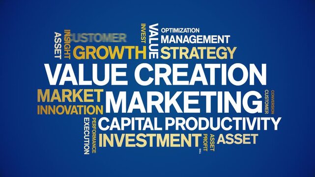 Value Creation Marketing animated word cloud-text design animation tag kinetic typography seamless loop.