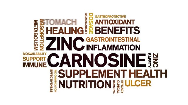 Zinc Carnosine animated word cloud-text design animation tag kinetic typography seamless loop.