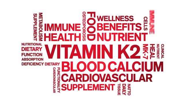 Vitamin K2 animated word cloud-text design animation tag kinetic typography seamless loop.
