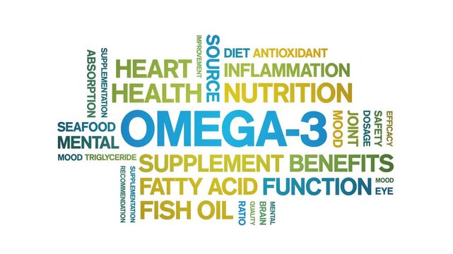 Omega-3 animated word cloud-text design animation tag kinetic typography seamless loop.