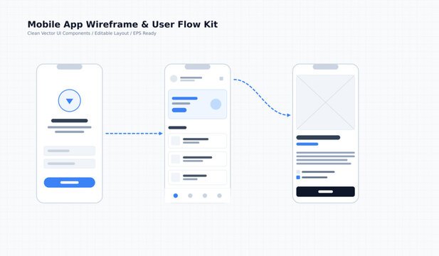 Modern mobile app UI UX wireframe flowchart kit. User flow diagram, app development templates, and clean screen mockups