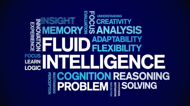 Fluid intelligence animated word cloud-text design animation tag kinetic typography seamless loop.