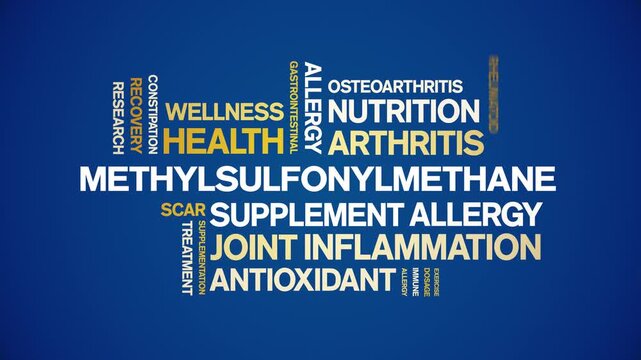 MSM Methylsulfonylmethane animated word cloud-text design animation tag kinetic typography seamless loop.
