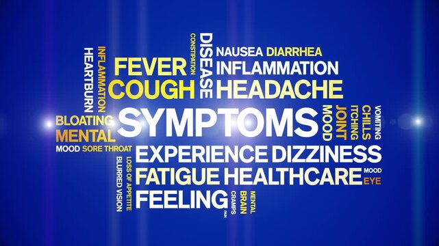 Symptoms animated word cloud-text design animation tag kinetic typography seamless loop.