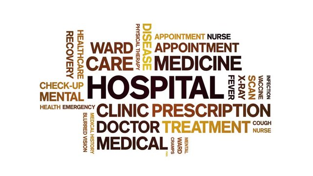 Hospital animated word cloud-text design animation tag kinetic typography seamless loop.