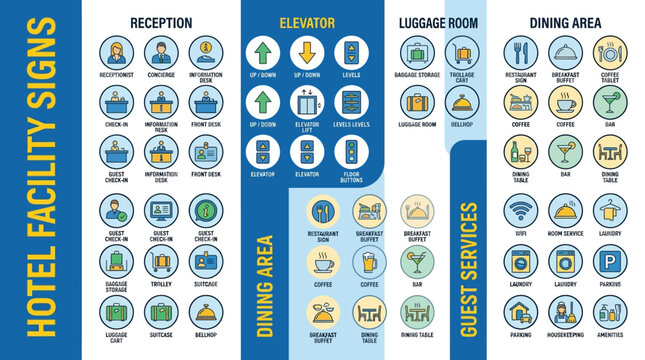 Hotel facility signs and symbols for guest services, reception, dining, and elevators