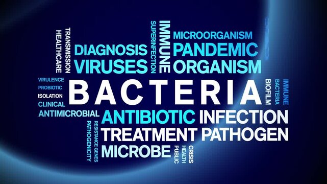 Bacteria animated word cloud-text design animation tag kinetic typography seamless loop.