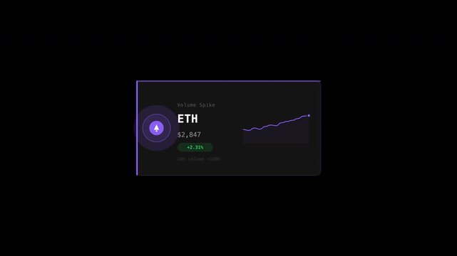 Ethereum dashboard with price data chart showing green growth trend in cryptocurrency. Suitable for financial websites, digital marketing materials.