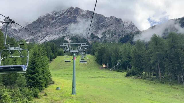 &Ouml;sterreich im Fr&uuml;hling