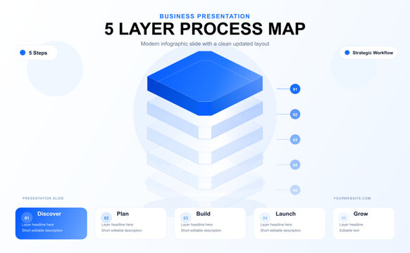 5 layer stack diagram template with space for text - modern business technology slide infographic template for corporate presentations. Vector illustration