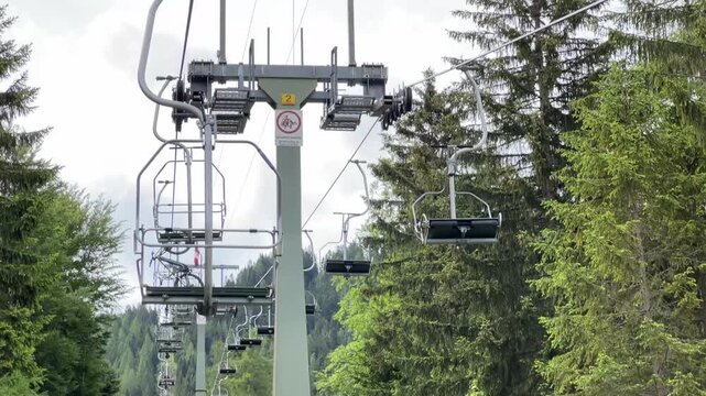 &Ouml;sterreich im Fr&uuml;hling