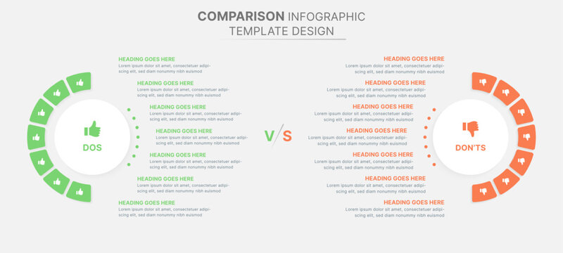 Dos and Don'ts Comparison Circular Cycle Business Infographic Template with Thumbs Up and Down Icons