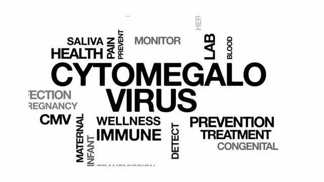 Cytomegalovirus CMV concept Animated Tag Word Cloud kinetic typography, Text Design Animation typography seamless loop video motion graphics Intro Wordart arrangement black type on white background bg