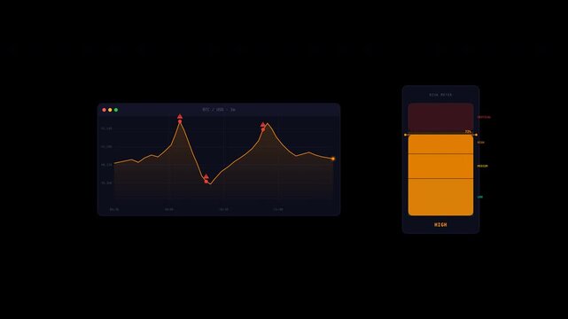 Suited for financial apps or websites, showcasing data analytics. A digital monitor displays an orange line graph on a mobile device screen.