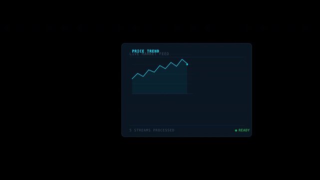 Ideal for business presentations, websites, and financial reports. A dynamic visual representation of data metrics on digital display screens.
