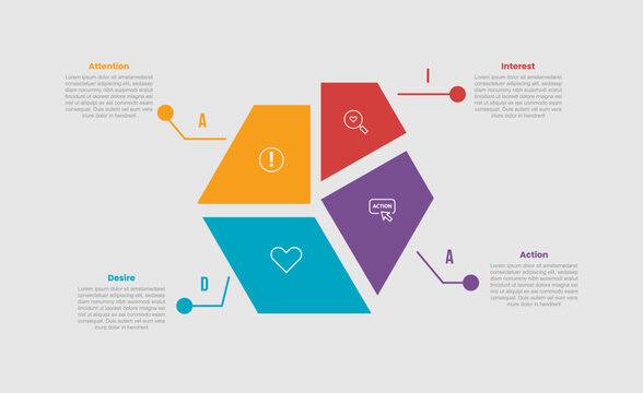 AIDA analysis infographic template with separated hexagon chart with dot line pointer on quadrant structure with 4 points information flat style
