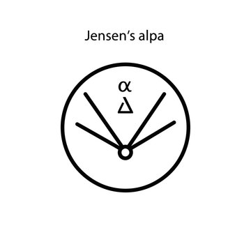 Jensen's Alpha and Delta Symbols in Circle