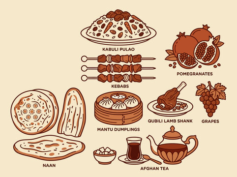 Afghan Traditional Cuisine Illustration Set - Kabuli Pulao, Mantu, Kebabs, Naan, and Tea
