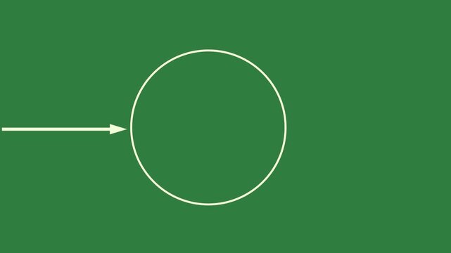 green screen arrow pointing to left center up right animated chromakey expression style elements backgrounds layers movement