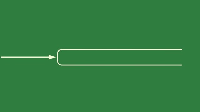 green screen arrow pointing to right left up animated chromakey style elements gesture layers movement design creative expression scene