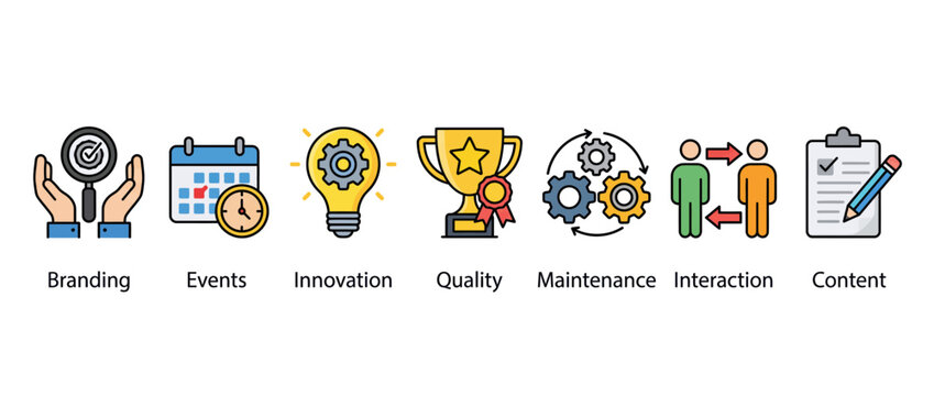 Set of business service icons including branding, events, innovation, quality, maintenance, interaction, and content