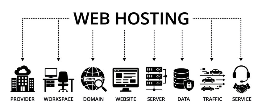 Web hosting infographic icons set with provider workspace domain website server data traffic service