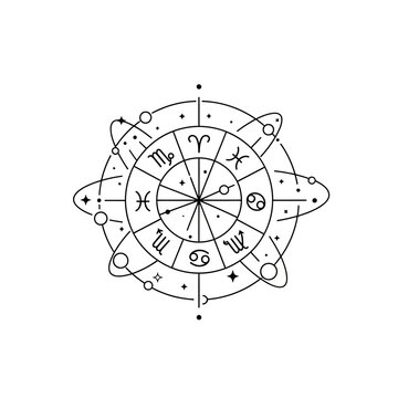 Zodiac wheel with astrology symbols.