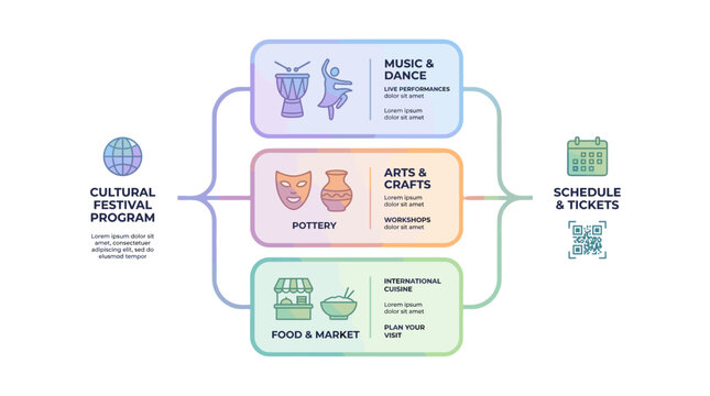 Cultural festival program infographic with gradient vector layout