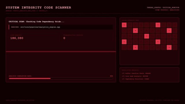 System Integrity Code Scanner Critical Scan Cryptographic Signature Validation Cybersecurity Terminal Animation.
