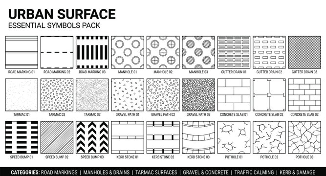 Urban Surface Symbols Pack vector illustration set with road markings, manhole, tarmac, gravel, concrete, kerb and pothole patterns
